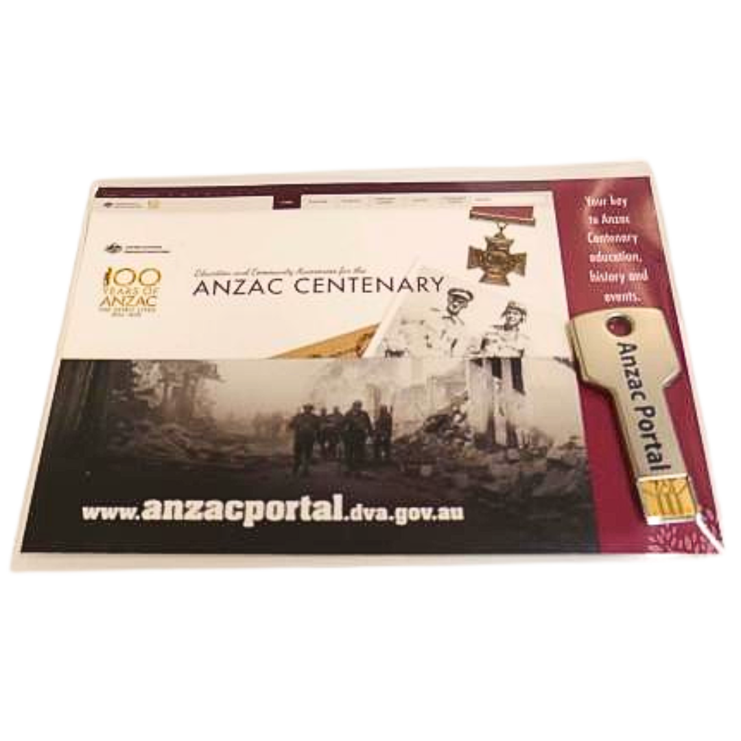 Anzac Webkeys Copy 3