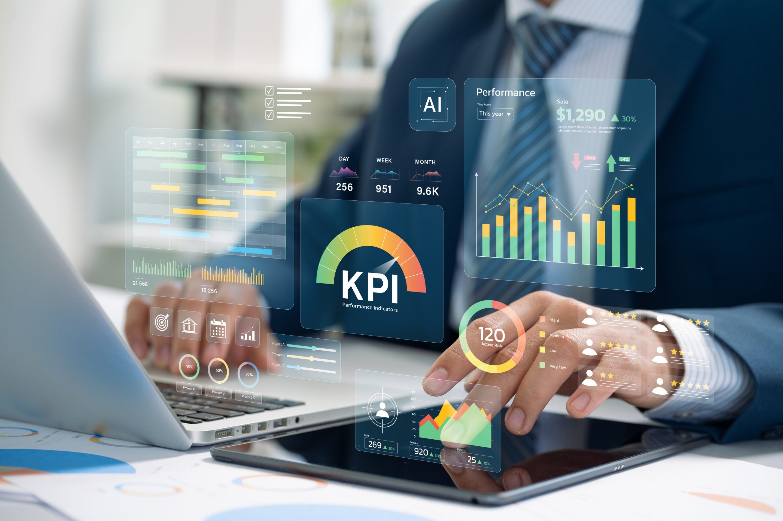 Business Professional Using Kpi Dashboard With Ai Powered Performance Analytics, Sales Growth Data, And Risk Indicators To Drive Financial Strategy And Operational Optimization In Corporate Setting